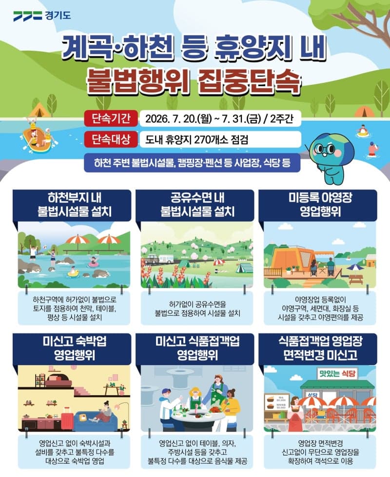 경기 특사경, 휴양지 불법행위 집중 단속…불법 평상·무허가 영업 철퇴