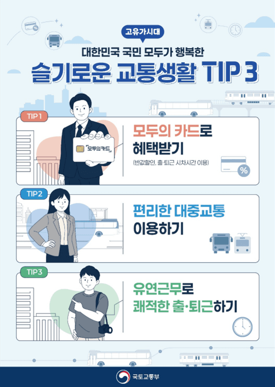 “대중교통비 '반값' 모두의카드 혜택, 9월까지 연장…기후동행카드 전환 시 추가 환급”