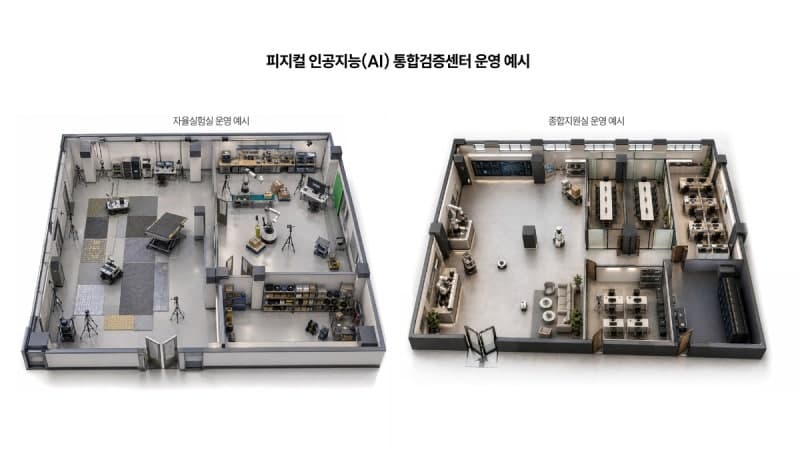 성남시, 하이테크밸리에 '피지컬 AI 통합검증센터' 구축…국비 100억 확보