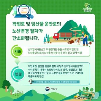 "임업인 불편 해소" 산림청, 산림경영용 작업로 노선변경 절차 간소화