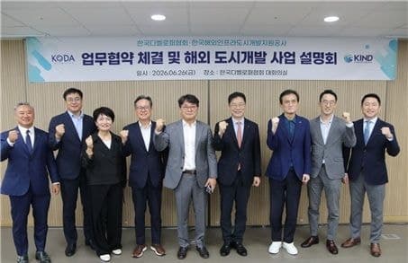 한국디벨로퍼협회·KIND, "해외서 기회 찾자" 글로벌시장 진출 맞손
