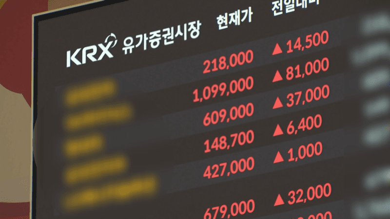 JP모건, 코스피 전망치 1만5천으로 대폭 상향.. "韓은 가장 선호하는 시장"
