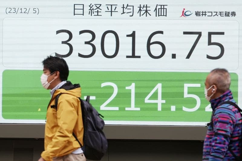 日증시, AI발 쇼크에 4.15% 급락…오픈AI IPO 연기설에 "와르르"