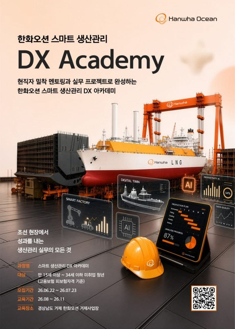 한화그룹, 조선·방산·AI 청년 인재 476명 선발…'내일아카데미' 개설
