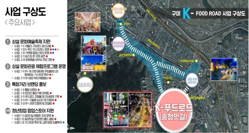 경북 구미, 대한민국 1호 'K-푸드로드' 선정…3년간 30억원 확보해 '송정맛길' 경쟁력 키운다