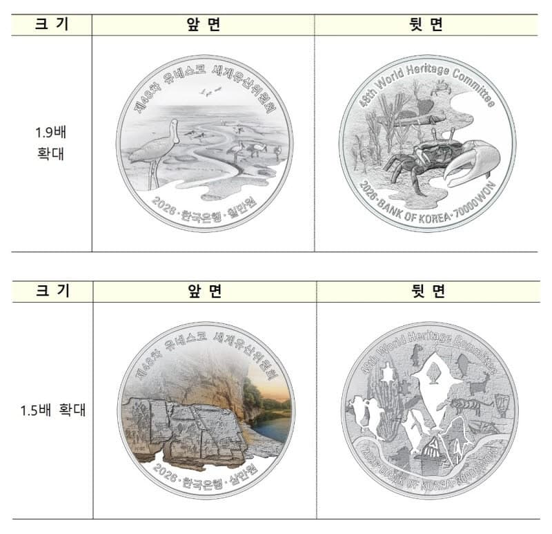 한은, '제48차 유네스코 세계유산위원회' 기념주화 7월 23일 교부…예약 미달로 전원 배정