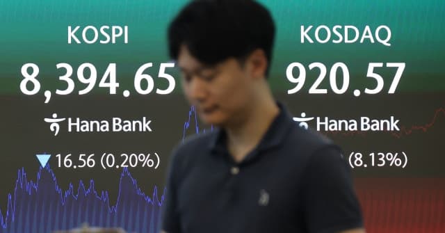 반도체發 코스피 변동성 심화, 코스닥 순환매 장세