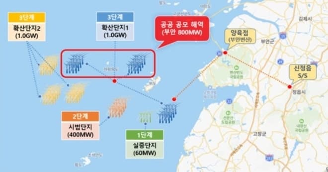 한수원 컨소시엄, 전북 서남권 800MW 해상풍력 우선협상대상자 선정