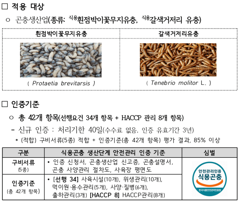 "식용곤충, 미래 친환경 식량"…정부, 생산단계 HACCP 안전인증 시범사업