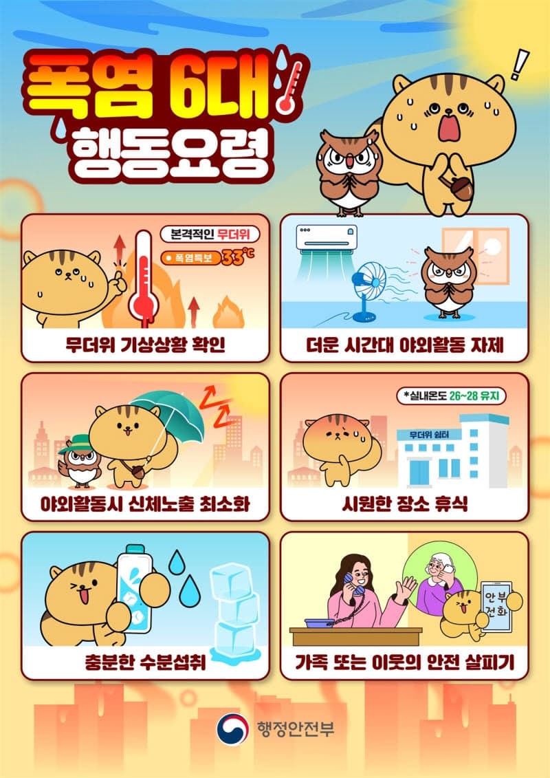 행안부, 전국 폭염 위기경보 '주의' 단계 격상…"더운 시간대 야외활동 자제"