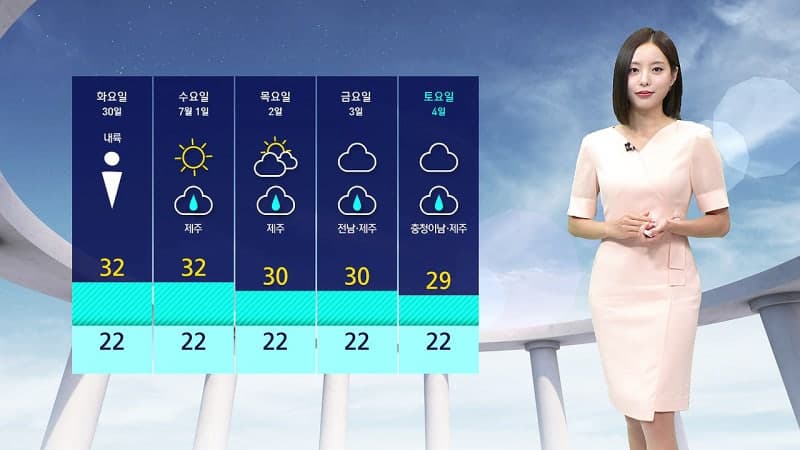 오늘도 30도 웃도는 불볕더위, 내륙 곳곳 강한 소나기