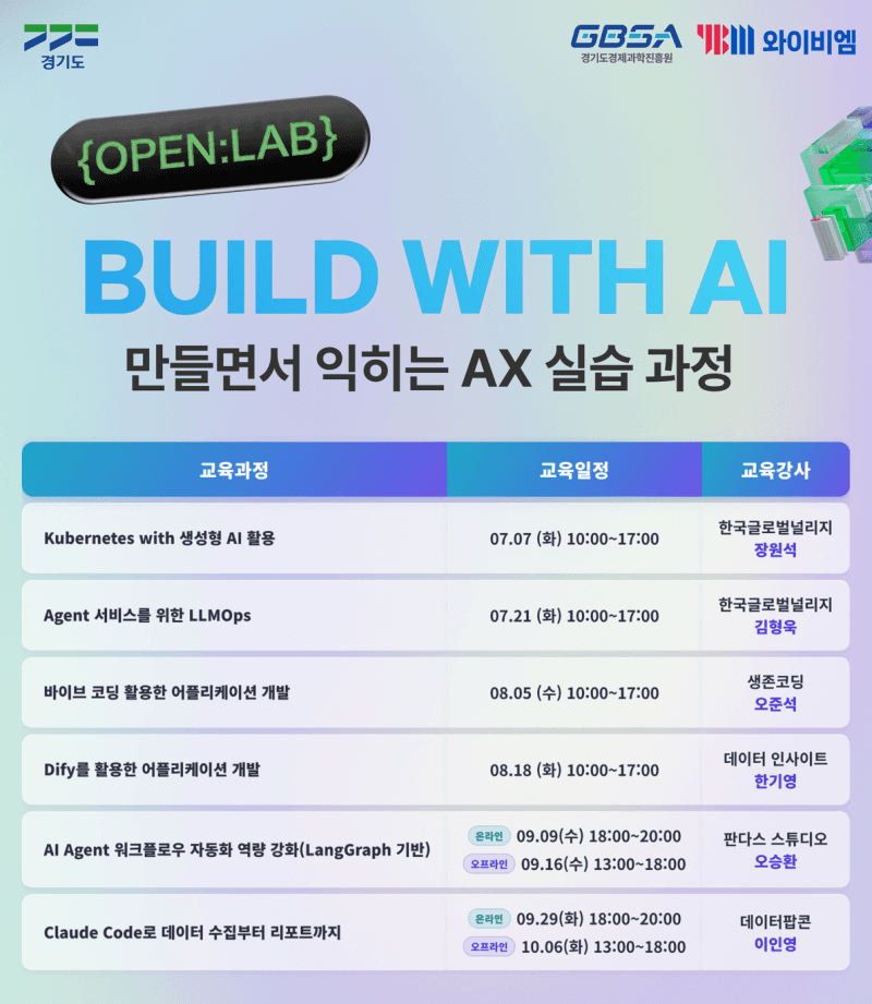 "실습 중심" 경과원, 'AI 전환 실무인재' 키운다…디바이스AX 교육생 15명 모집