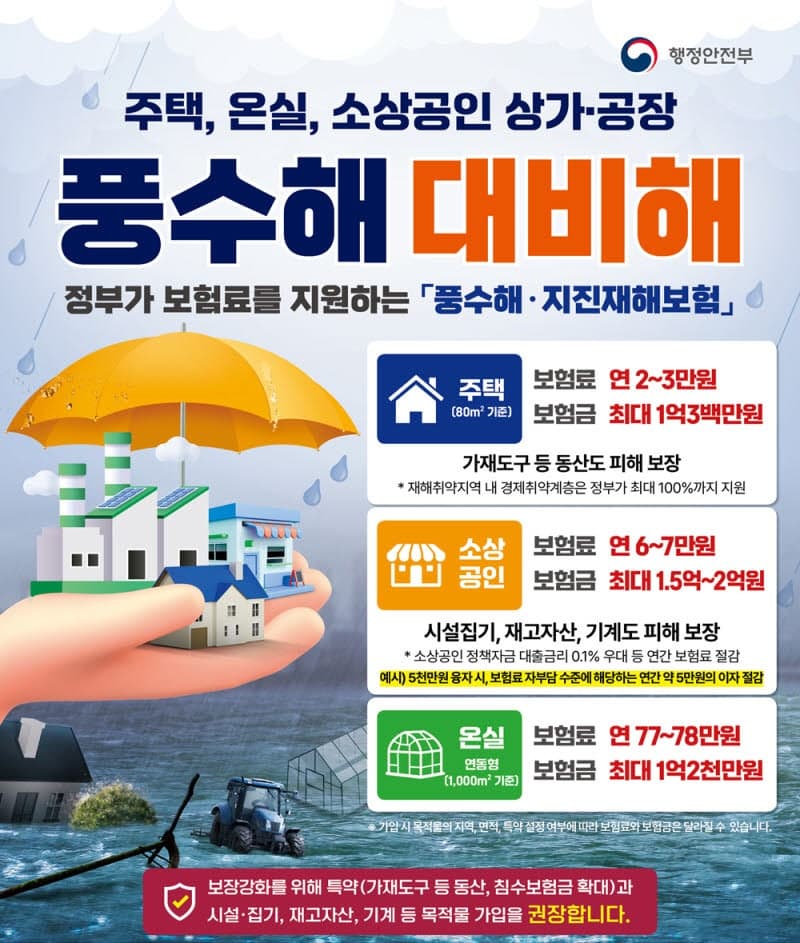 "장마 전에 가입하세요" 1만 원대 보험료로 8천만 원 보상, 풍수해보험 가입 당부