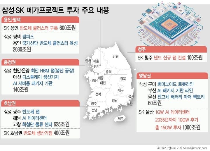 이원택 "李정부 3대 메가프로젝트, 전북도민에 상실감·실망 줘"