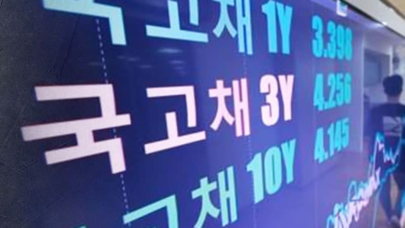 재경부 "WGBI 편입 이후 외국인 국고채 순매수 지속"…석 달간 37조 원 순매수