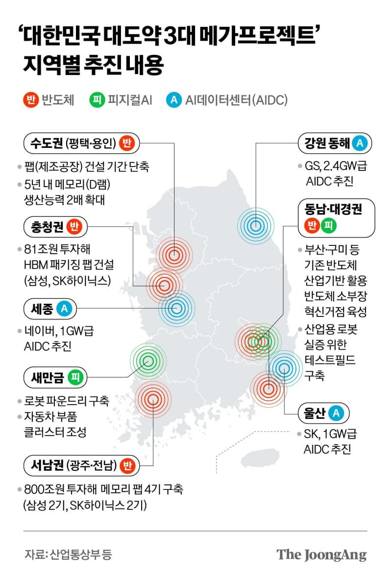 '호남 반도체' 800조 투자 성공 열쇠는 '사람'…정주여건이 과제