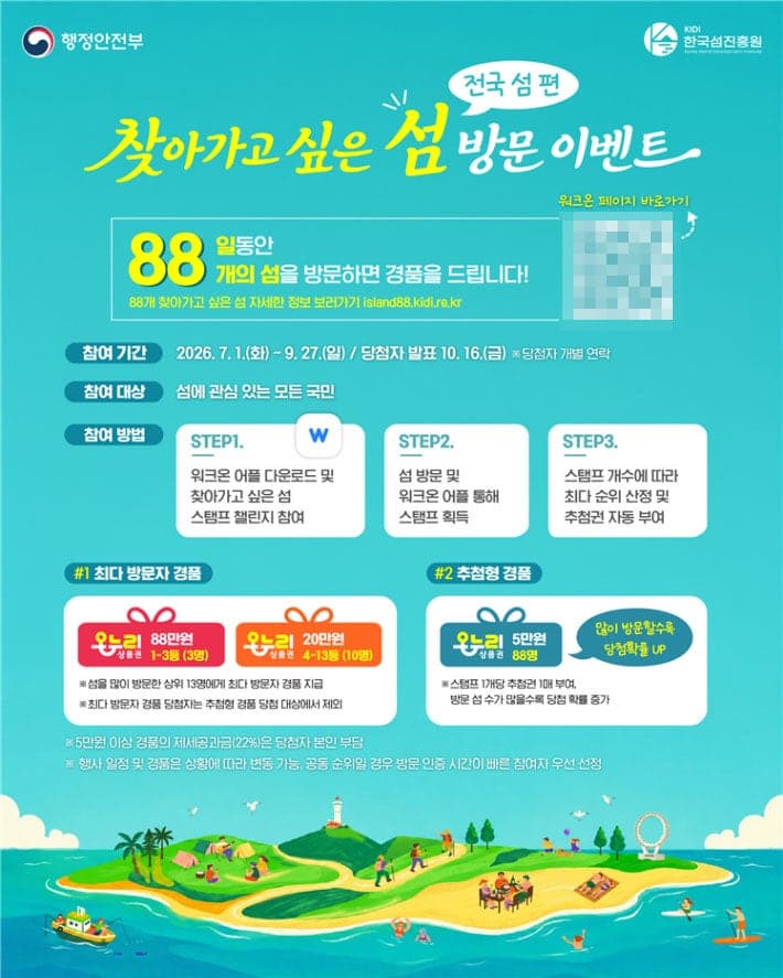 올여름 가볼 만한 '찾아가고 싶은 섬' 88곳 선정…방문하면 상품권이 쏟아진다