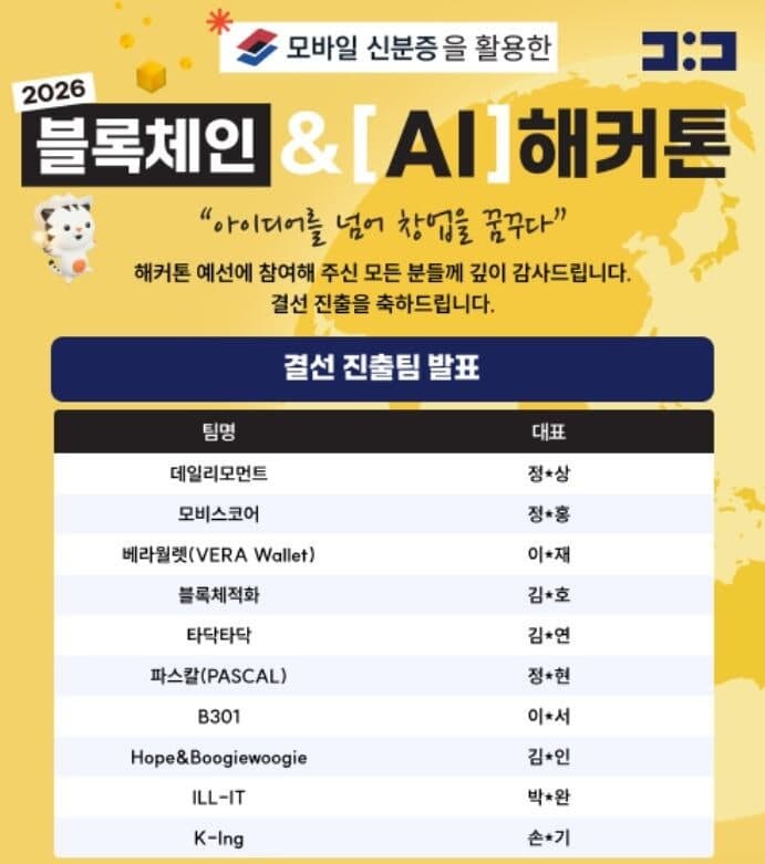 모바일 신분증 활용 '블록체인 AI 해커톤'에 318팀 몰려…아이디어 쏟아졌다