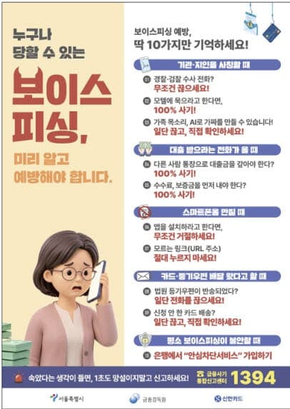 금감원·서울시, 7월 한 달간 '보이스피싱 피해예방 공동 캠페인' 실시