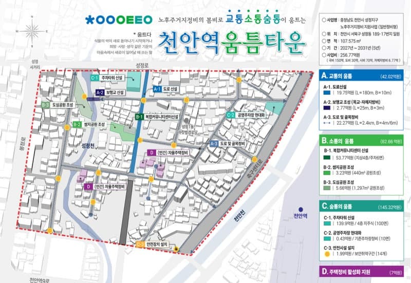 충남 천안 2곳·예산 1곳, 국토부 도시재생사업 선정…국비 308억 확보