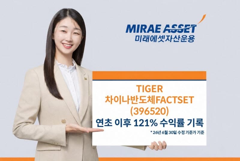 미래에셋 'TIGER 차이나반도체FACTSET' ETF, 연초 이후 121% 수익률 기록하며 순자산 5배 증가
