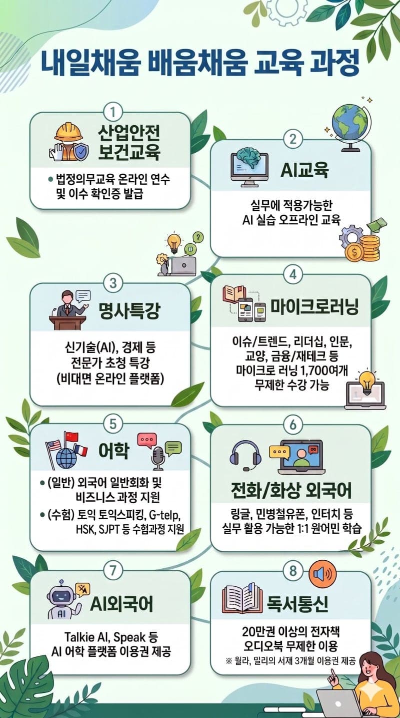 중진공, '내일채움 배움채움' 참가자 모집…공제가입자 1천명에 AI·외국어 교육 무료 지원