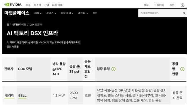 오텍캐리어, 글로벌 캐리어와 손잡고 AI 데이터센터 액체냉각 솔루션 시장 본격 진출