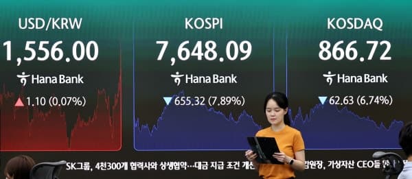 코스피 7.9% 급락 7,648…코스닥도 6.7%↓ "매도 사이드카" 발동