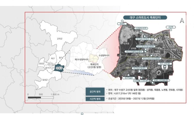 대구 수성알파시티, 전국 첫 '스마트도시 특화단지' 지정…AI·로봇·모빌리티 생태계 구축