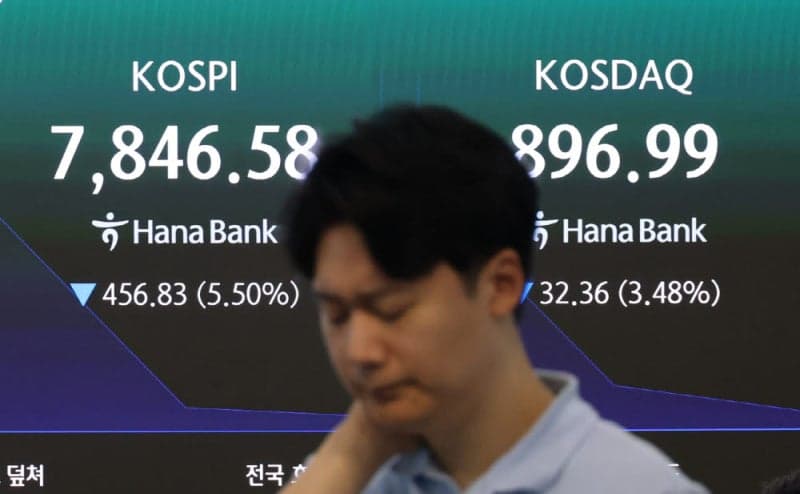 코스피 이어 코스닥도 '매도 사이드카' 발동…국내 증시, 장중 패닉 장세