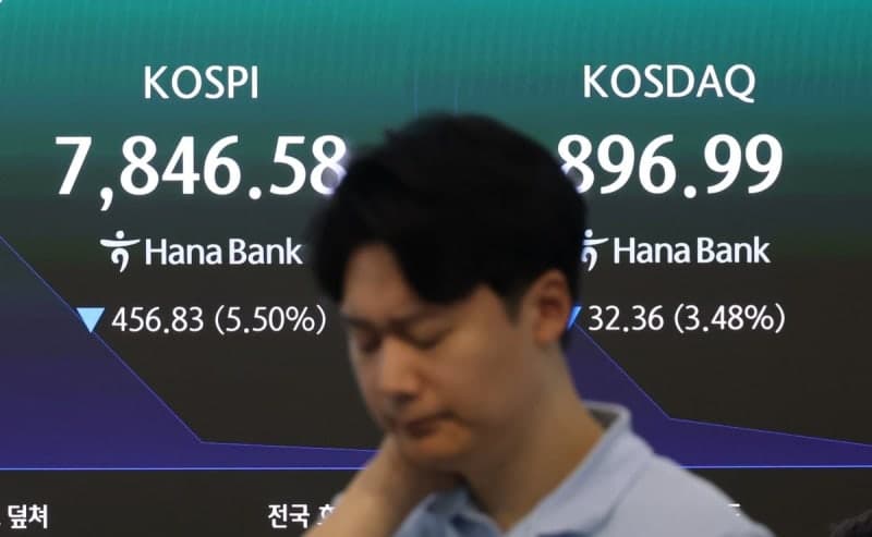 코스피 이어 코스닥도 5% 급락…매도 사이드카 발동