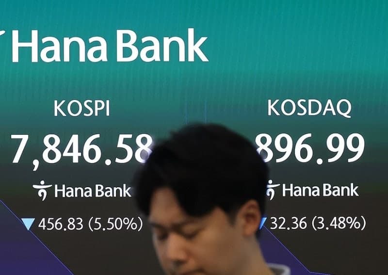 메타발 '반도체 쇼크'에 코스피 7.9% 폭락 7648 마감…SK하이닉스 17년 만에 최대 폭락