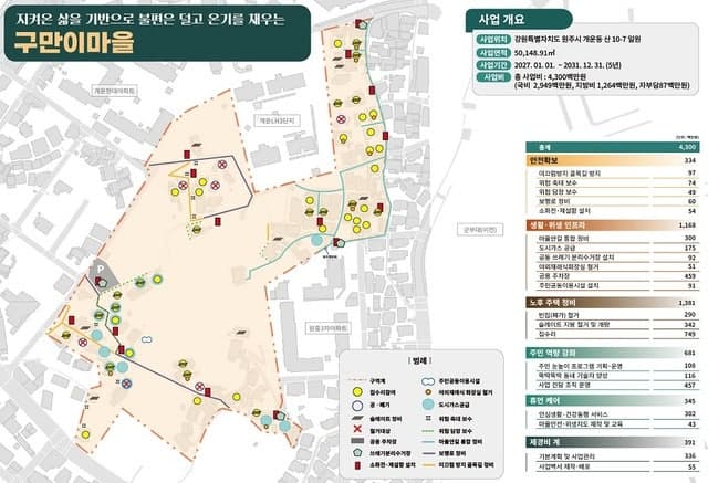 장수군, '농촌마을 환경 개선' 사업 선정…4년간 38억원 집중 투자