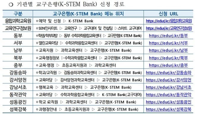 서울교육청, 2027년까지 모든 학교에 '지능형 과학실' 구축…AI·디지털 과학교육 본격화