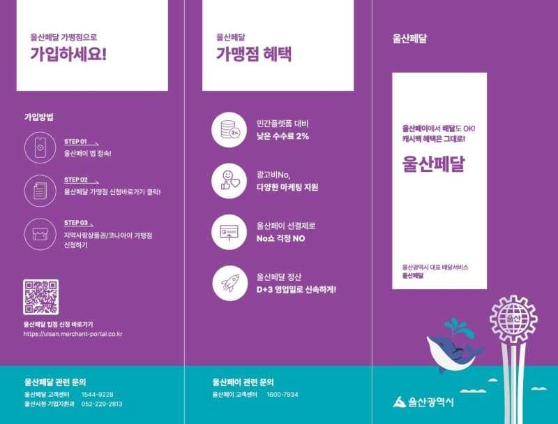 울산시, 7월 울산페달·울산몰 '할인+캐시백'으로 지역소비 살리기 나선다