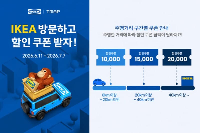 티맵, 이케아 방문 고객에 "멀리 올수록 더 깎아준다"…최대 2만원 쿠폰 제공