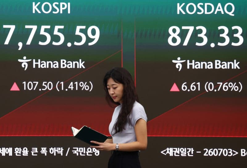 반도체주 급등락, 코스피 롤러코스터 장세…AI 투자 우려 속 8천선 회복