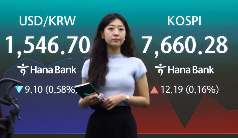 코스피, '변동성 극심' 속 4%대 급반등하며 8000선 눈앞…삼전 8%·닉스 7%↑