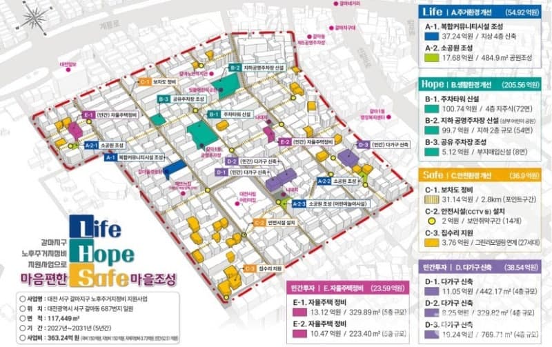 대전 갈마지구, 국토부 도시재생 공모 선정…노후 주거지 정비 '본격화'