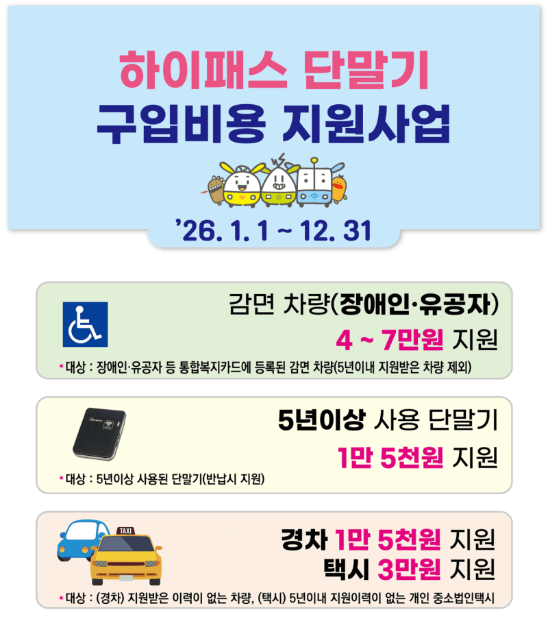 한국도로공사, 하이패스 단말기 구입비용 경차·택시까지 지원 대상 확대
