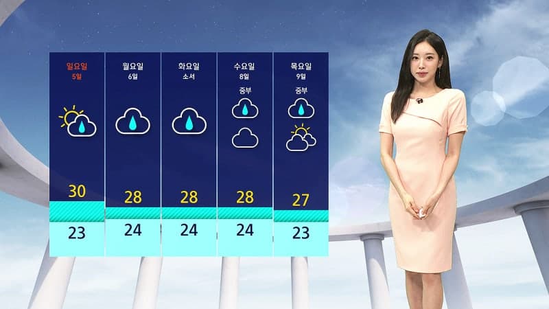 주말 충청 이남 장맛비, 수도권·강원 소나기…전남·제주 강한 비