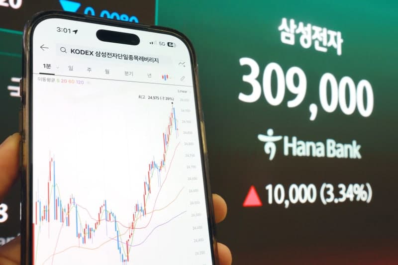 단일종목 레버리지 ETF '괴리율 사고' 막는다…금융당국, LP 관리 강화