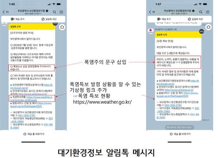부산시, 실시간 폭염정보 알림 서비스 확대 운영