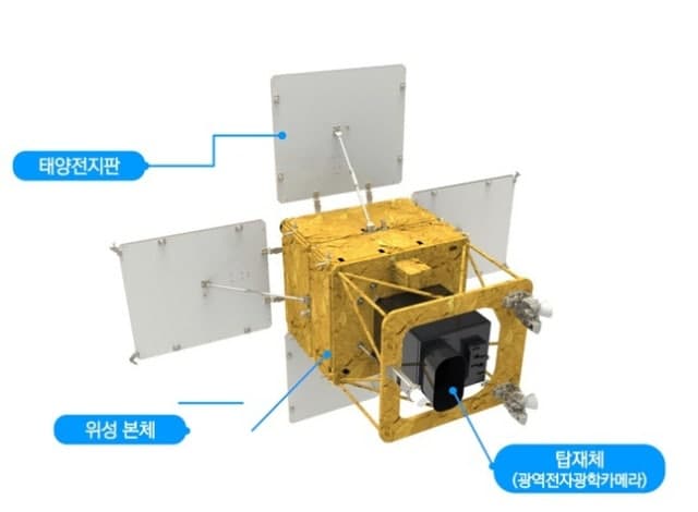 국내 첫 농림위성 7일 발사…3일마다 전국 농경지 찍어 '과학농정 대전환' 연다
