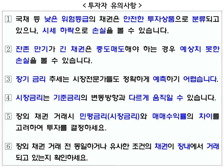 금감원 "국채도 금리 오르면 손실"…장기채권 중도매도 유의 당부