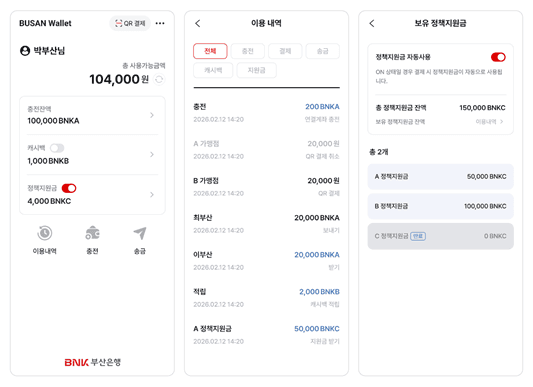 K-STAR·BNK부산은행·안랩, 블록체인 기반 지역화폐 검증 완료