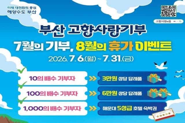 부산시, 여름휴가철 맞아 고향사랑기부 특별 이벤트…10만 원 기부하면 호텔 숙박권 행운까지