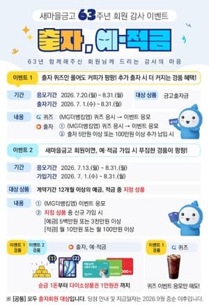 새마을금고, 창립 63주년 맞아 "회원 감사 이벤트" 실시