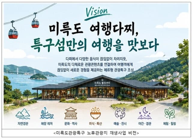 통영 미륵도 관광특구, 노후 관광지 재생사업 선정…'여행다찌'로 부활 날개짓