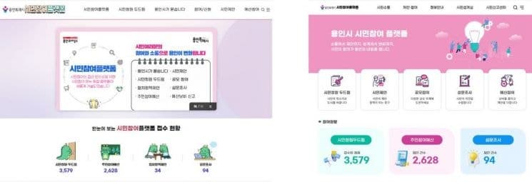 이상일 시장, "여기저기 헤매지 마세요" 용인시 시민참여플랫폼 개편으로 소통 행정 강화